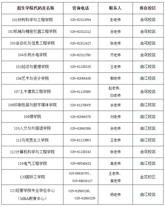 通知图片1