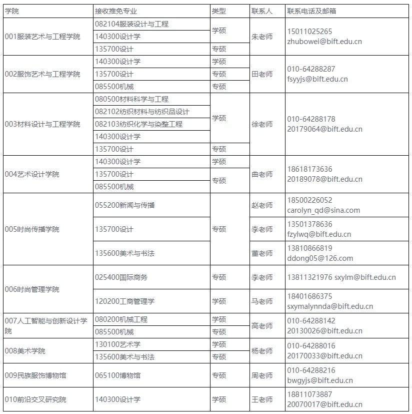 通知图片1