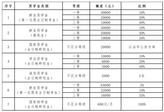 通知图片1