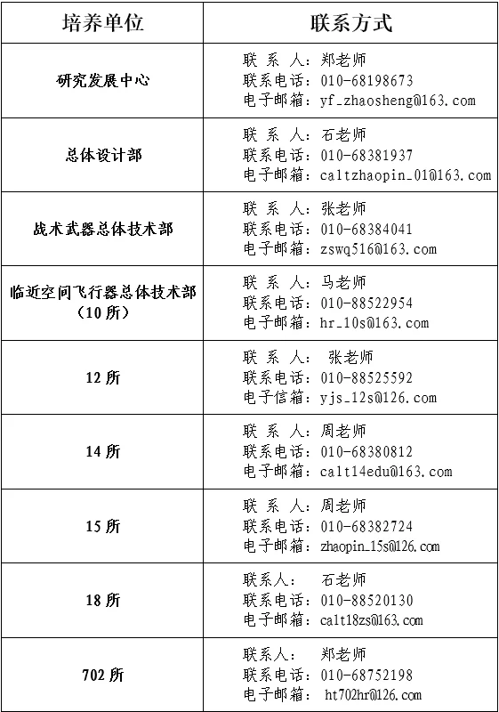 通知图片5