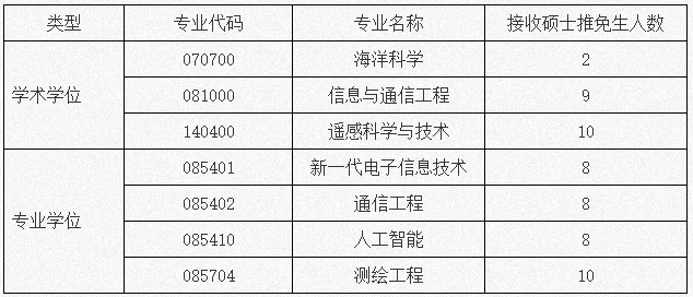 通知图片1