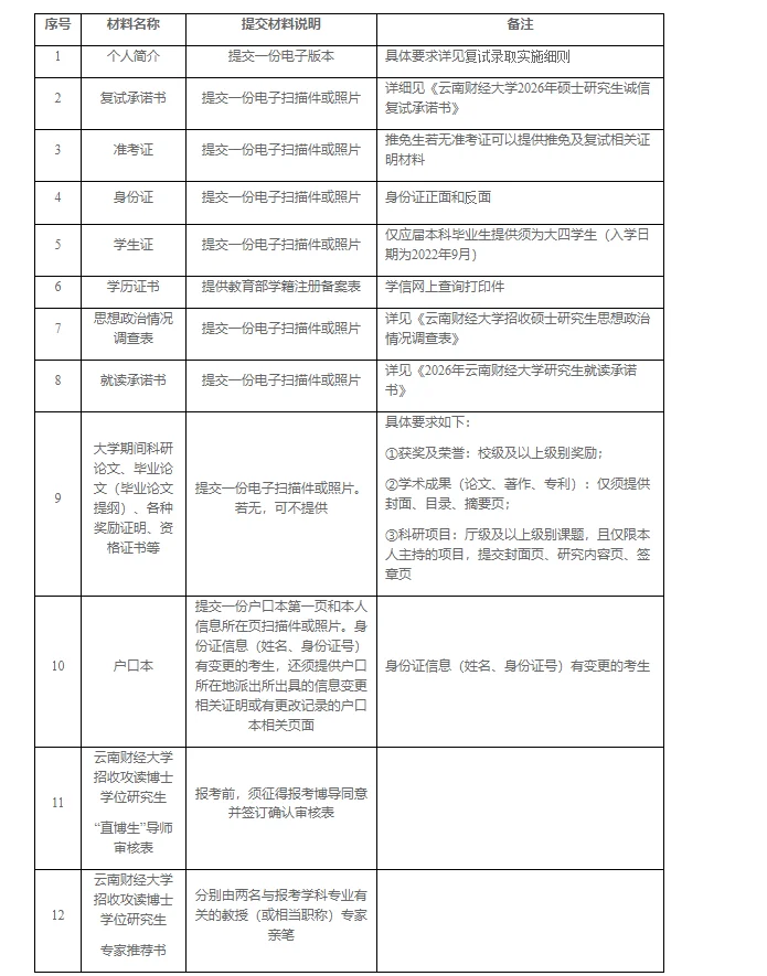 通知图片4