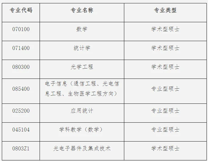 通知图片1