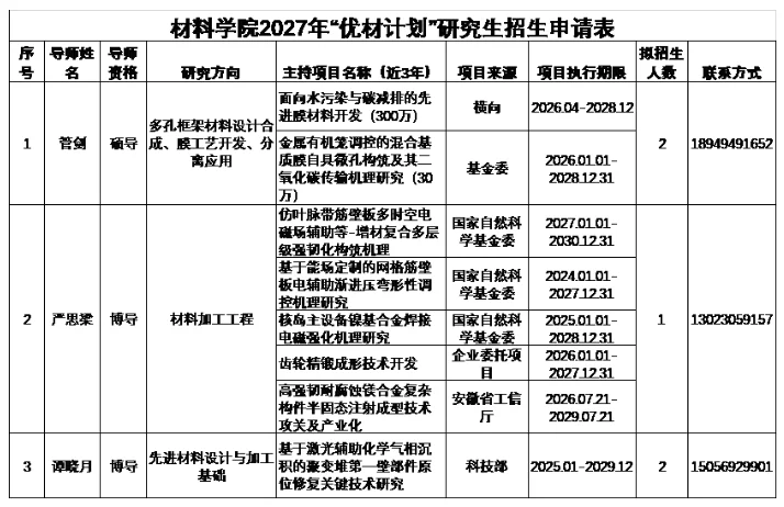 通知图片1