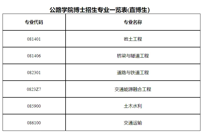 通知图片2