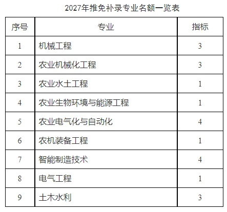 通知图片1