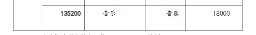 通知图片1