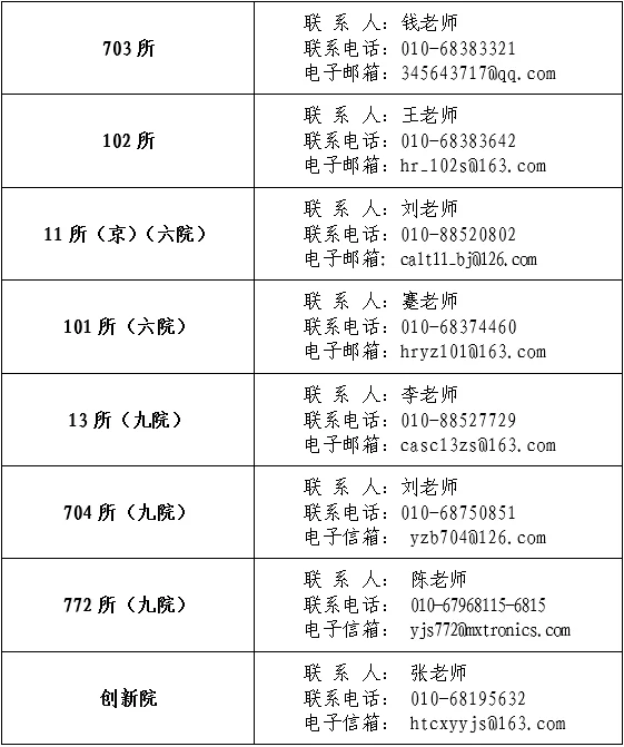 通知图片6