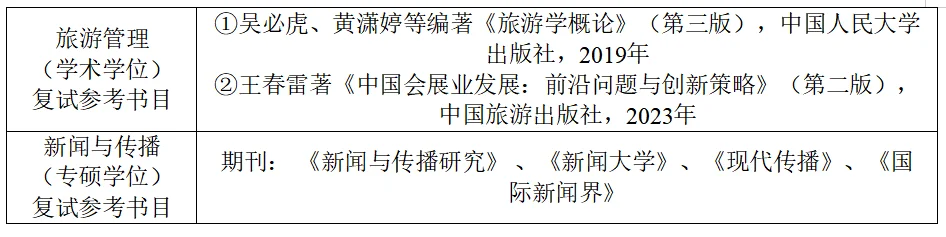 通知图片2