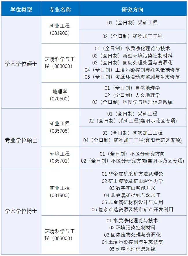 通知图片7