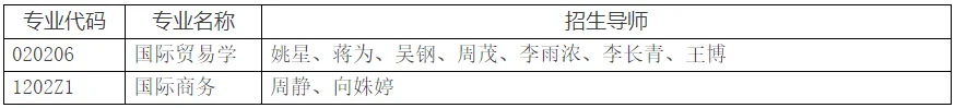 通知图片2
