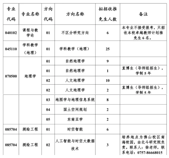 通知图片1
