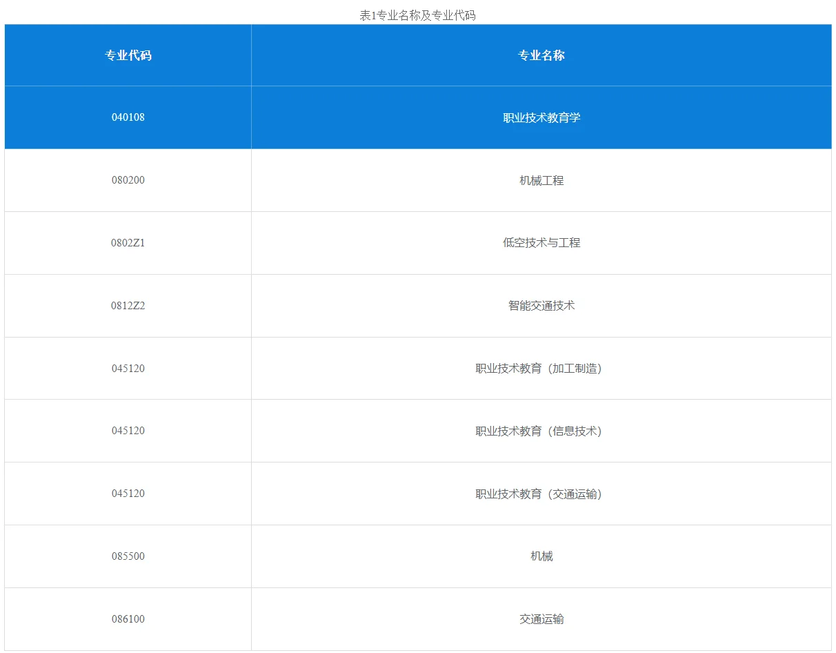 通知图片1
