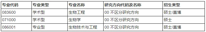 通知图片1