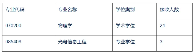 通知图片1
