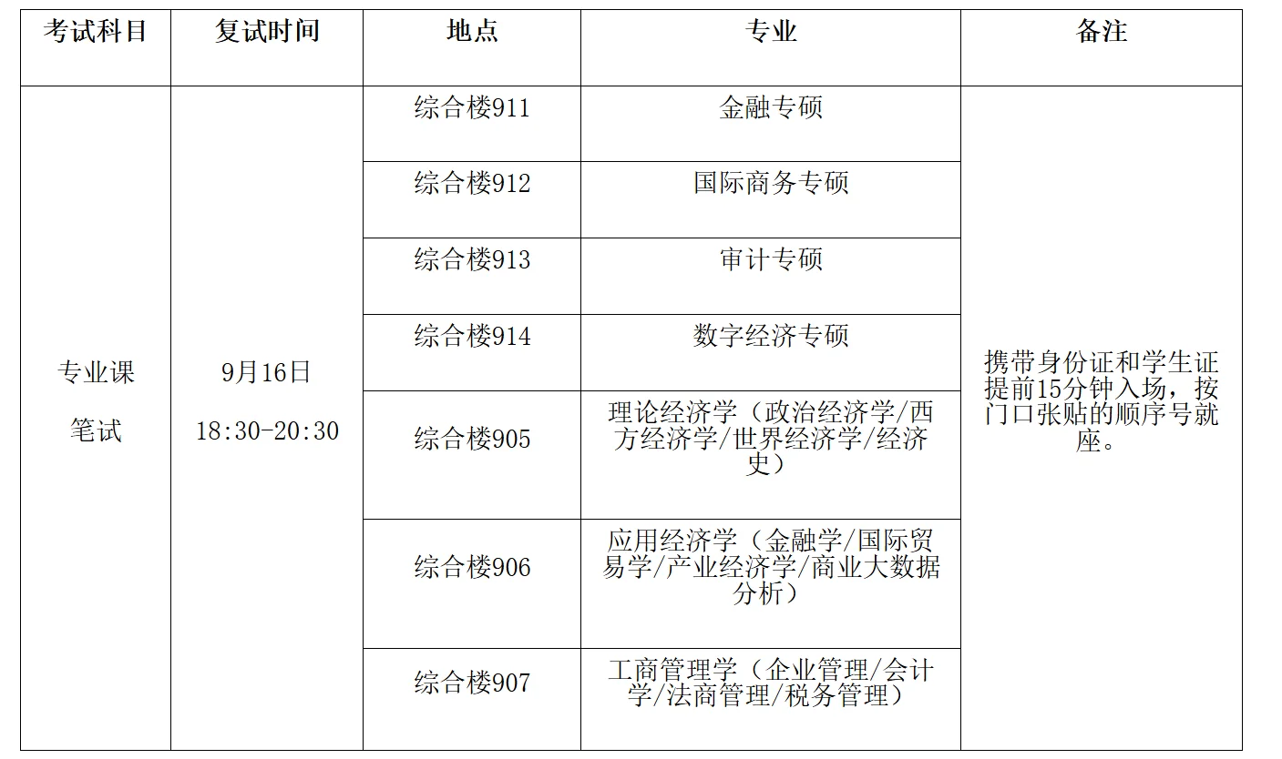 通知图片1