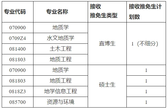 通知图片1