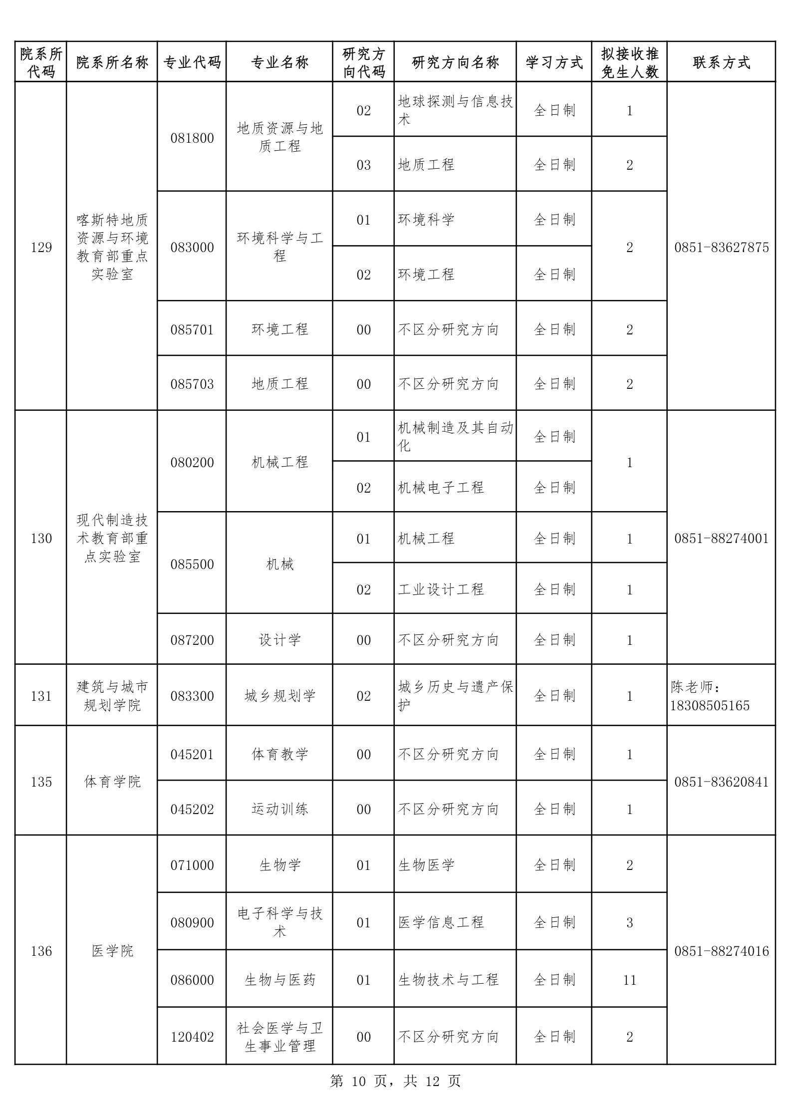 通知图片10