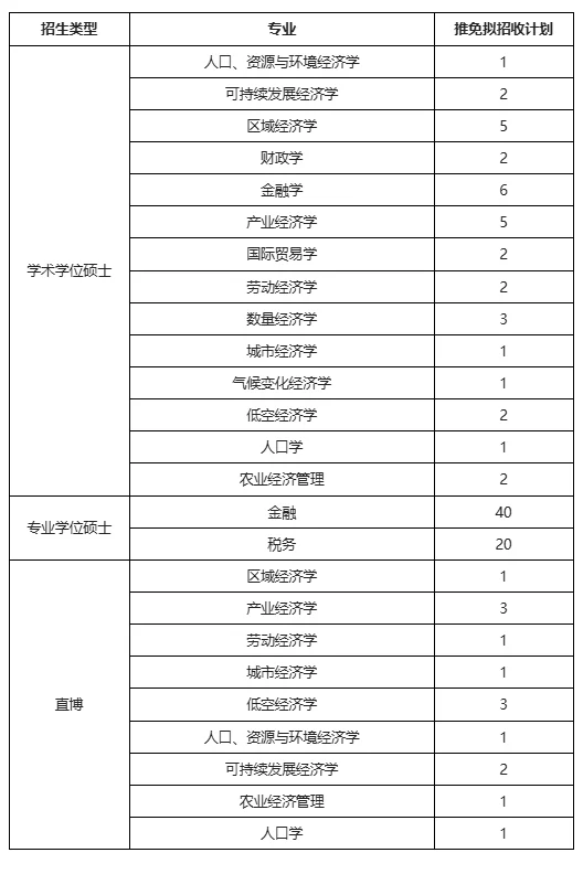 通知图片1