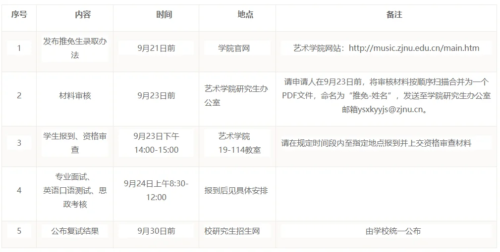 通知图片1
