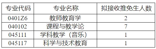通知图片1