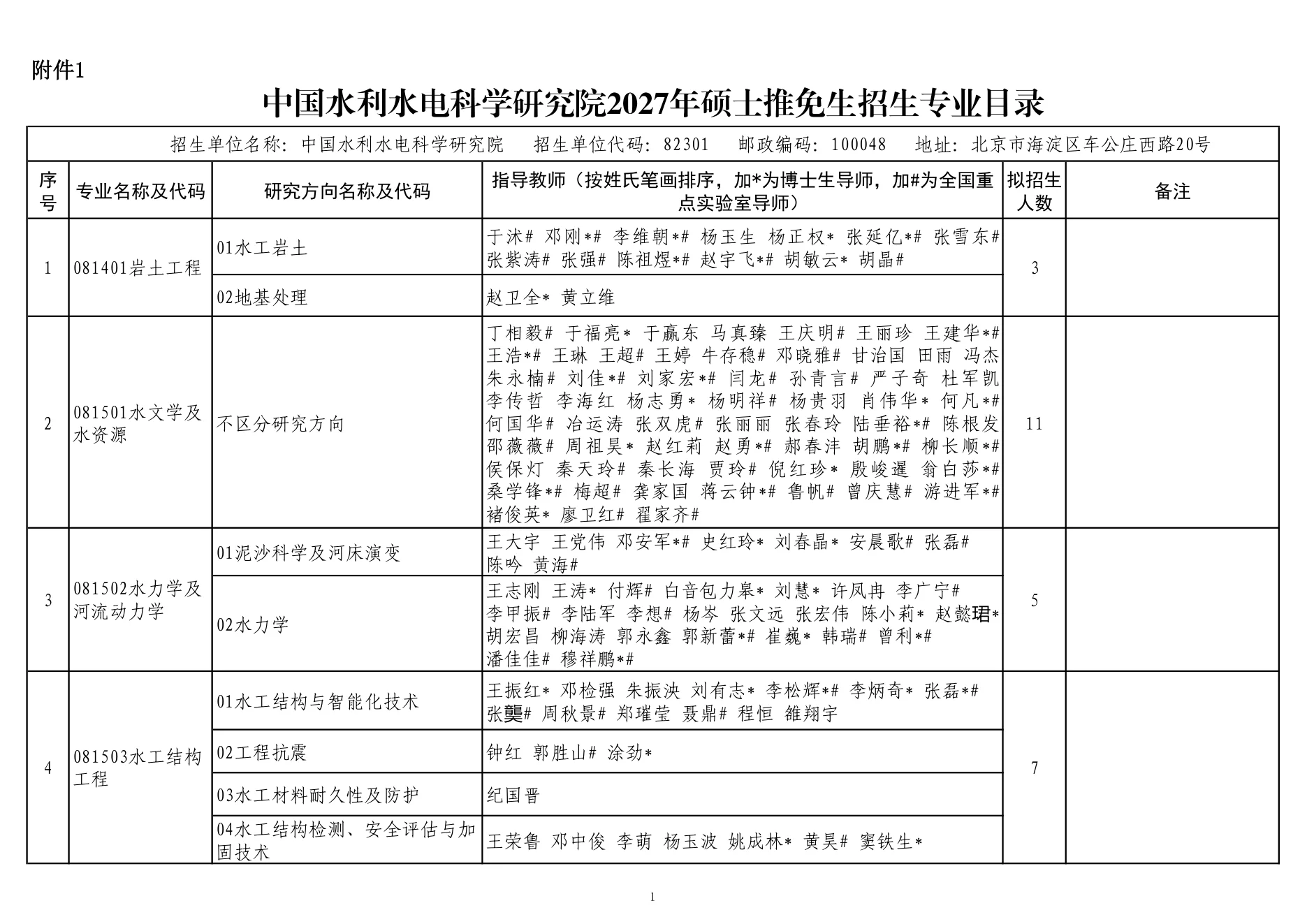 附件 4 第 1 页