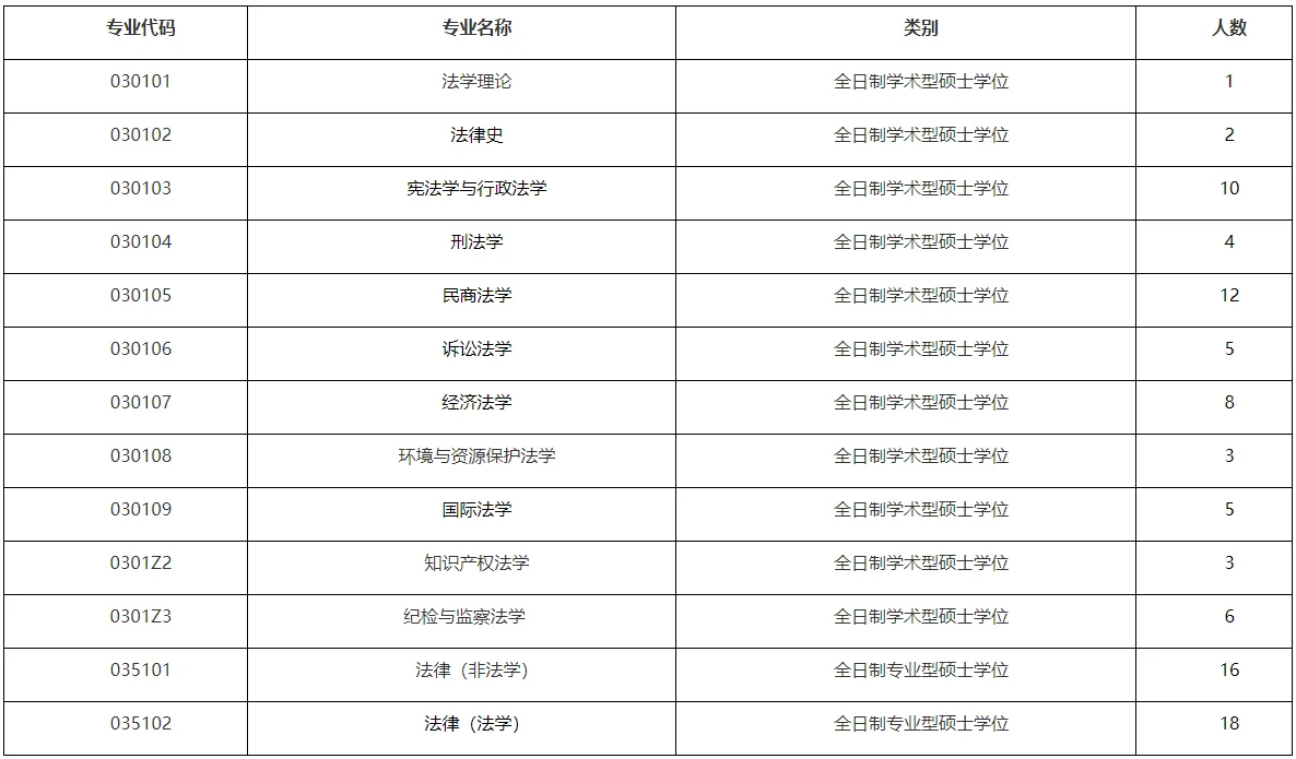 通知图片1
