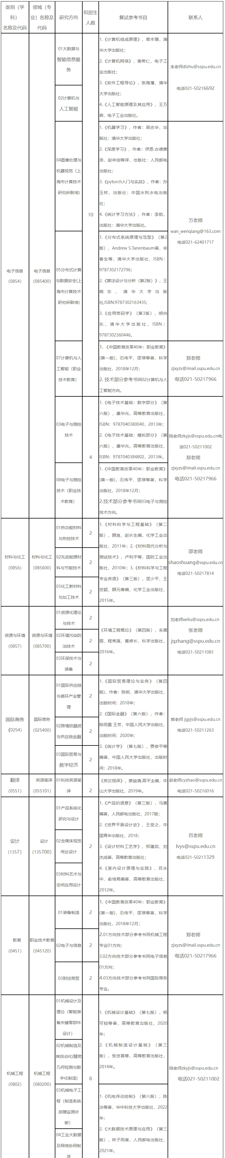 通知图片2