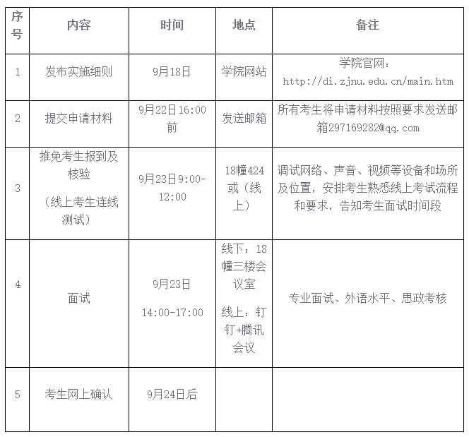 通知图片1