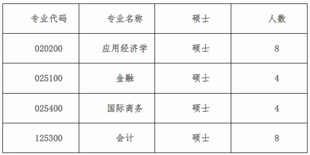 通知图片1