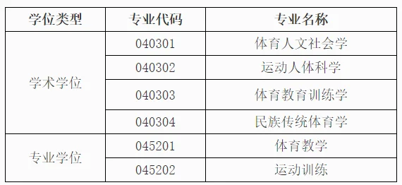 通知图片1