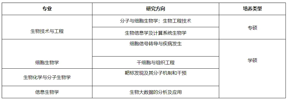 通知图片1