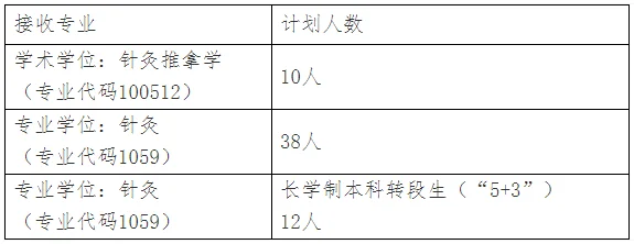 通知图片1
