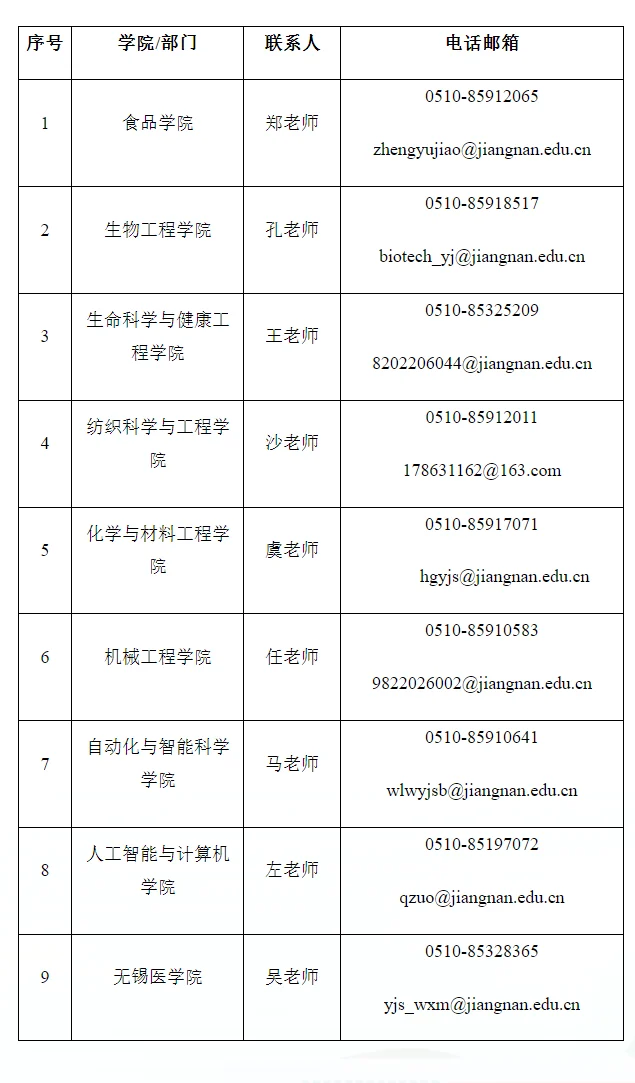 通知图片1
