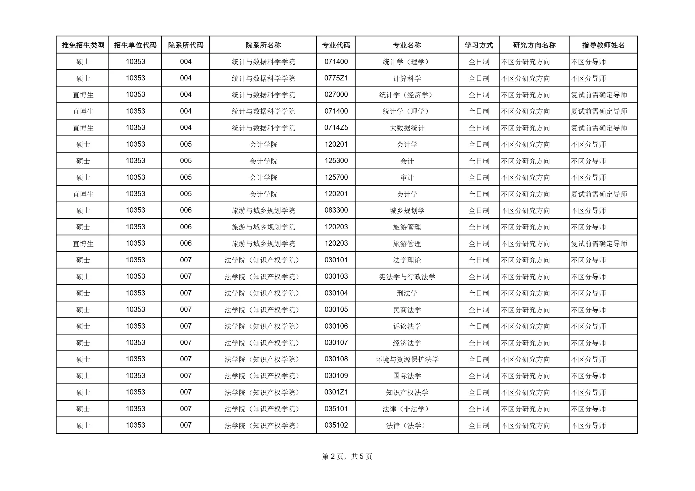 通知图片2