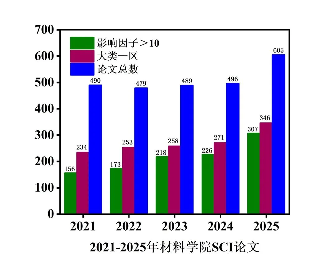通知图片6