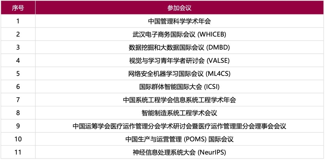 通知图片6