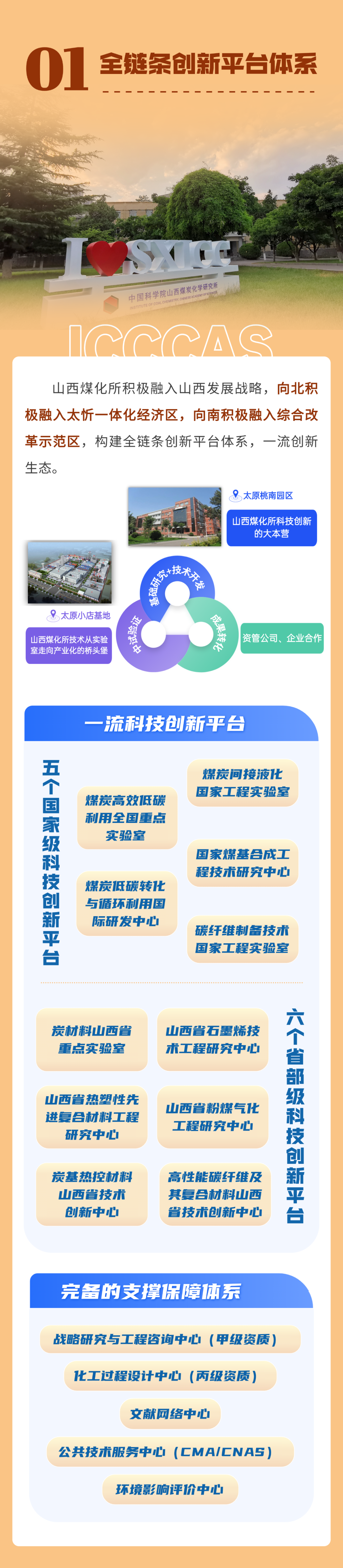通知图片10