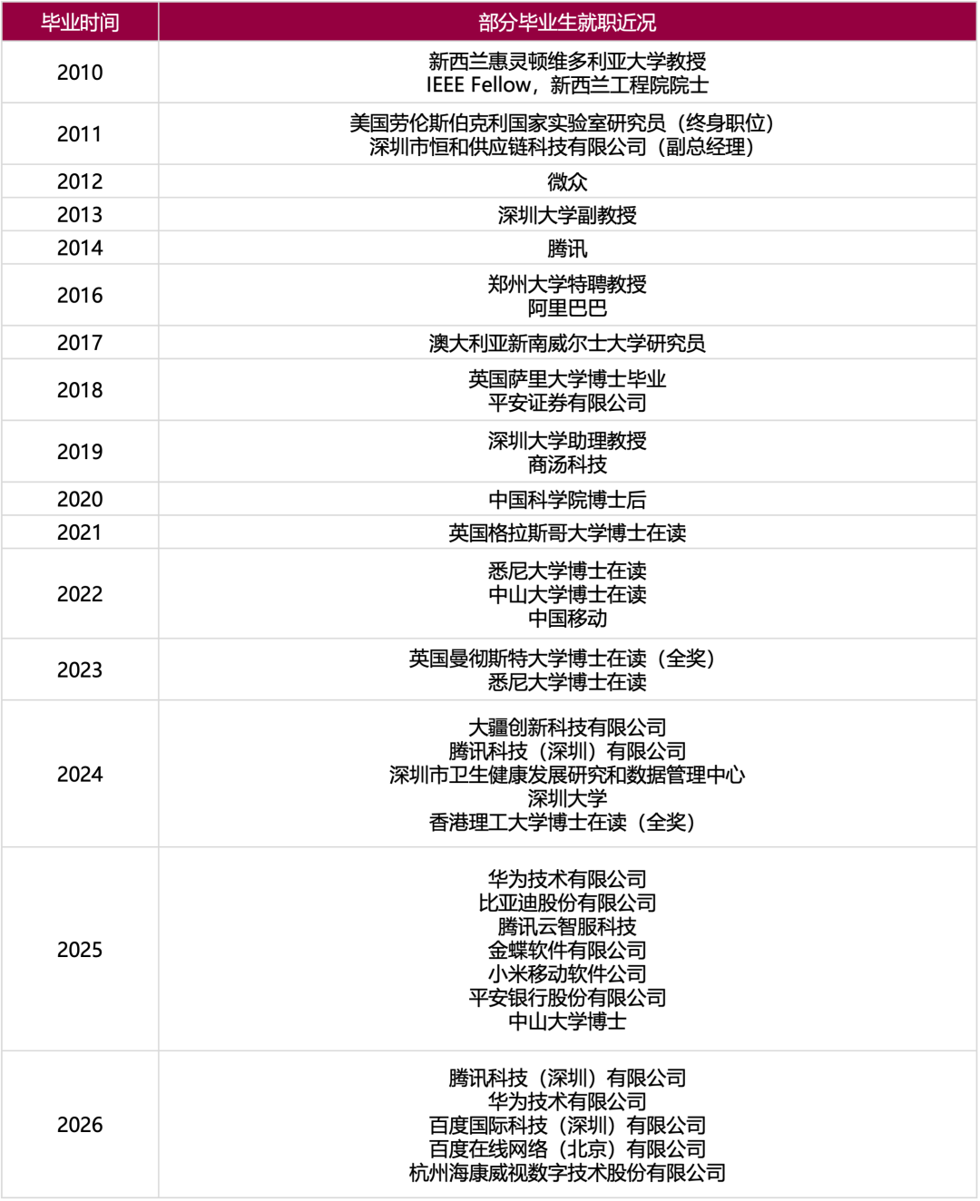 通知图片9