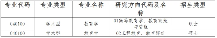 通知图片1