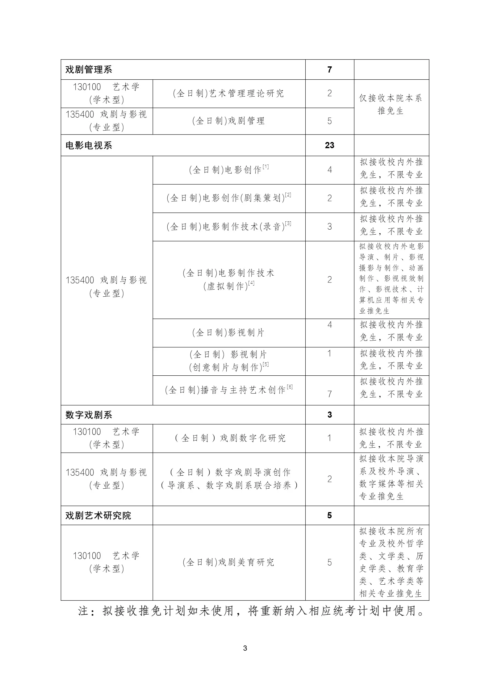 通知图片9