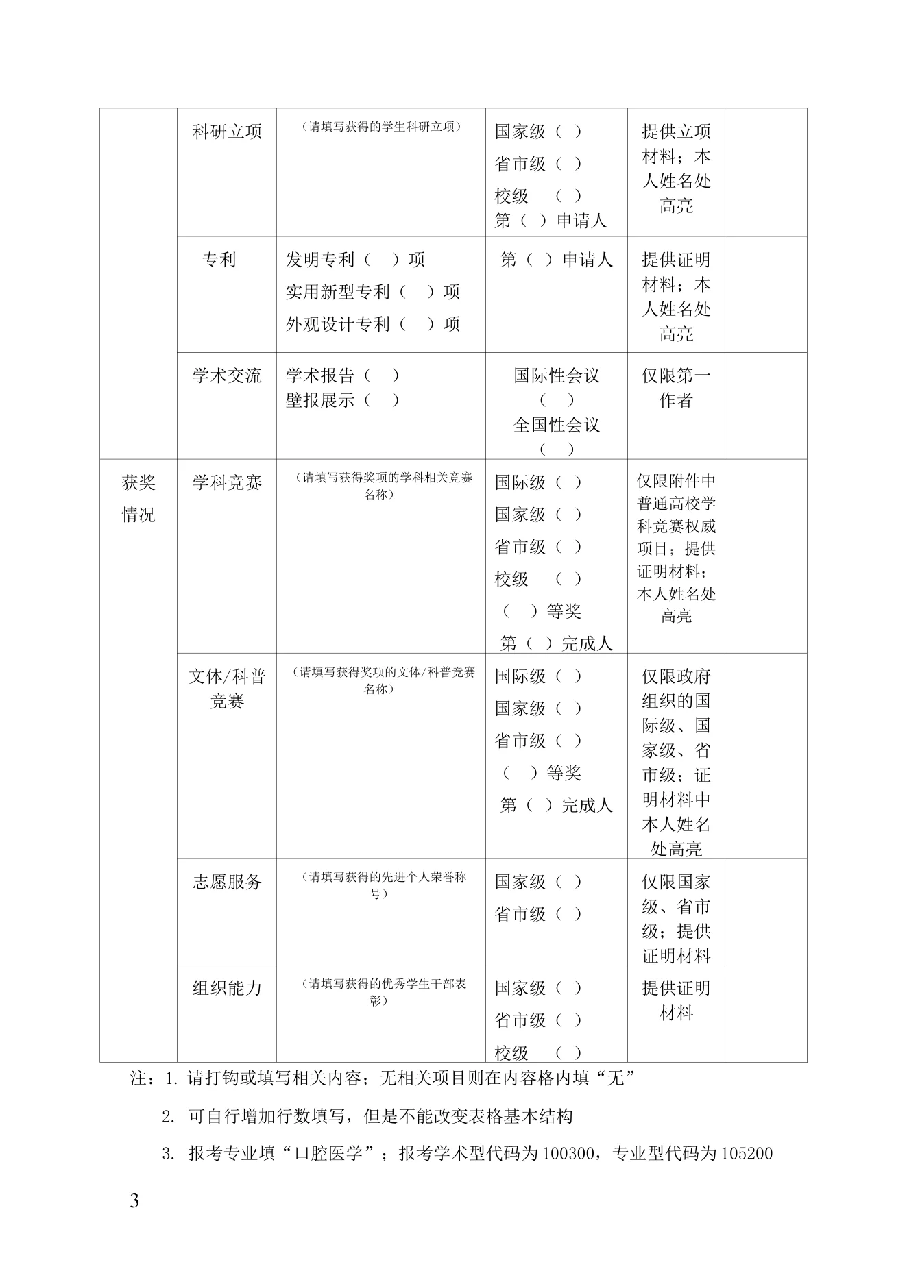 附件 2 第 2 页