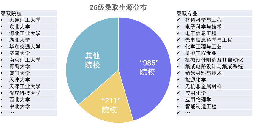 通知图片4