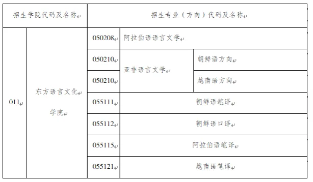 通知图片2