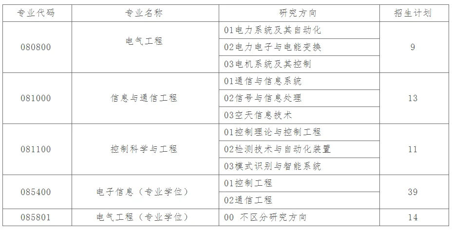 通知图片1