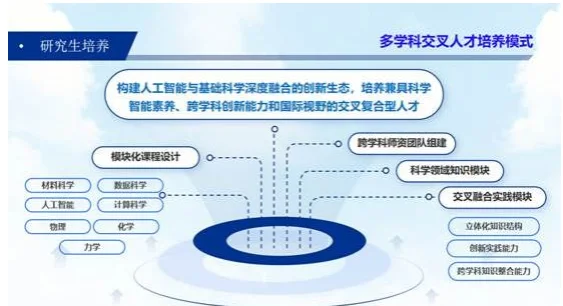 通知图片2