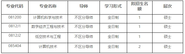 通知图片3