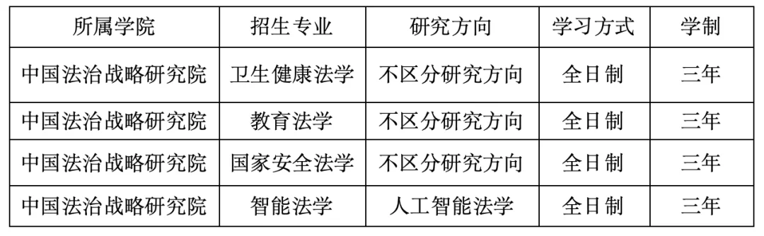 通知图片1