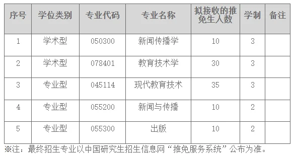通知图片1