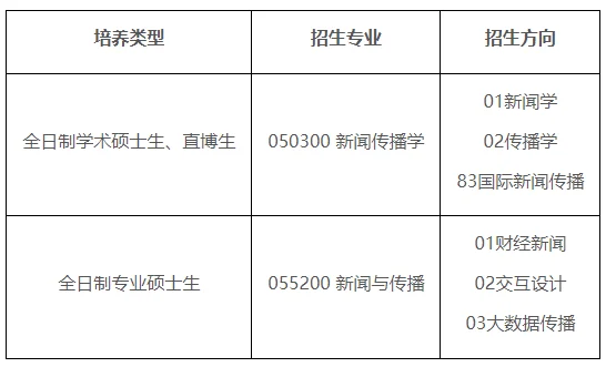 通知图片1